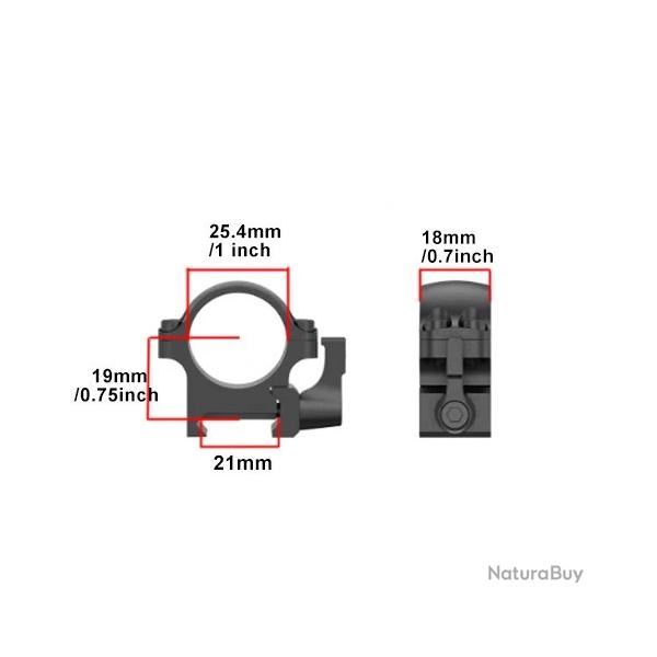 Collier de montage acier � d�gagement rapide sur rail 20mm - Montage bas 25,4mm