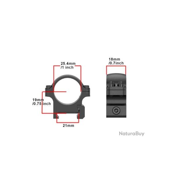 Collier de montage acier sur rail 20mm - Montage bas 25,4mm