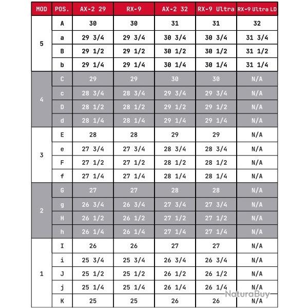 HOYT - ALPHA AX-2 32 GAUCHER (LH) 40-50 # BLACK OUT 26"-27"