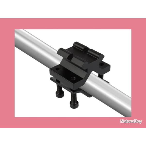 Support tactique picatinny pour canon