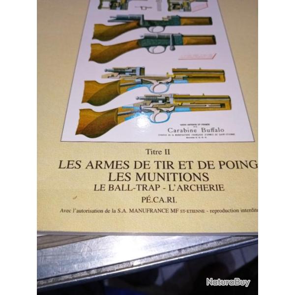 Le Manufrance du collectionneur