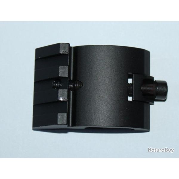 Montage picatinny lat�ral