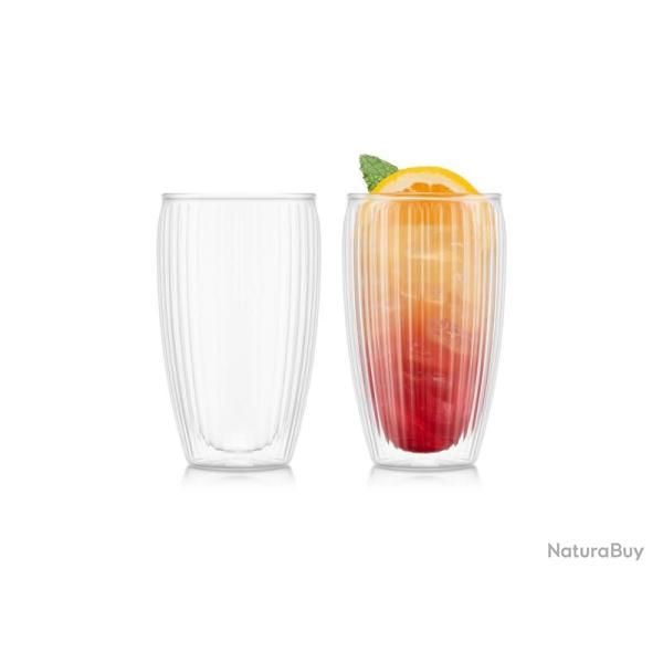 BEL2202 SET DE 2 VERRES STRIES 45CL BODUM "PAVINA" DOUBLE PAROI MAINTIENT AU CHAUD OU AU FROID NEUF