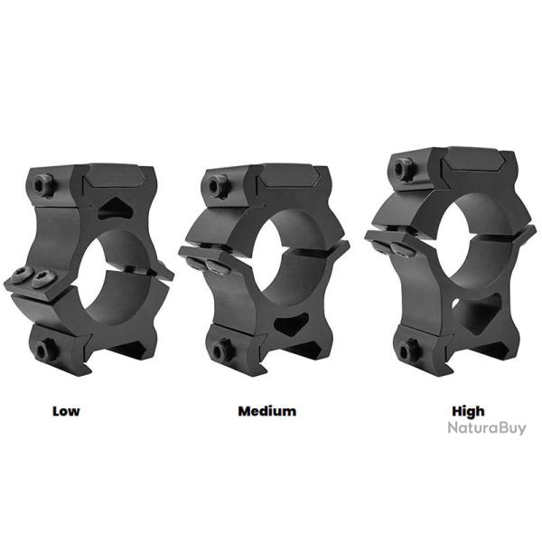 Colliers Horizontaux Versa Ring Diam�tre