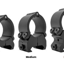 Colliers Hinge Versa Ring Diam&egrave;tre