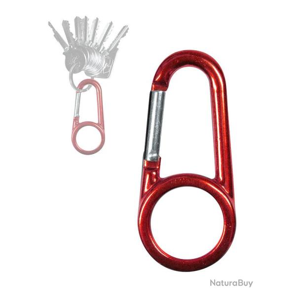 Mousqueton rouge � personnaliser