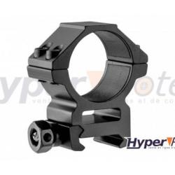 Montage Lunette Medium - 1 pouce - Rail 22 mm