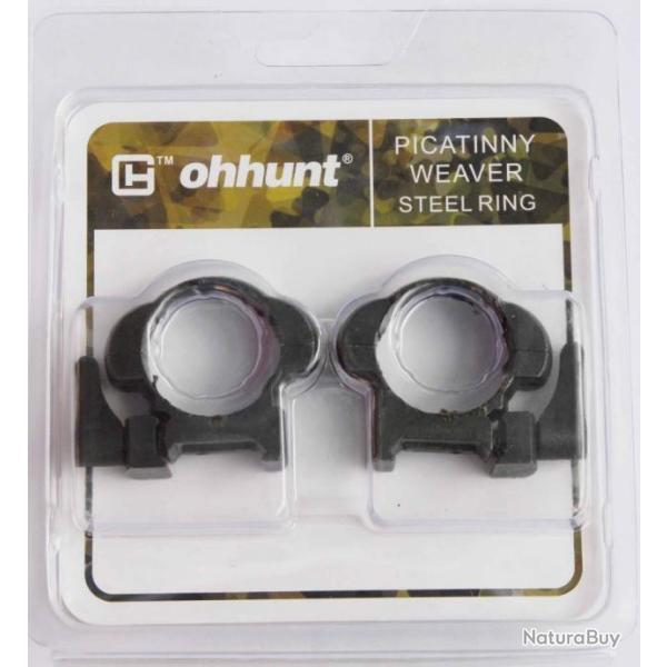 Colliers 25,4mm Picatinny/Weaver M�dium montage tactique rapide � levier en acier