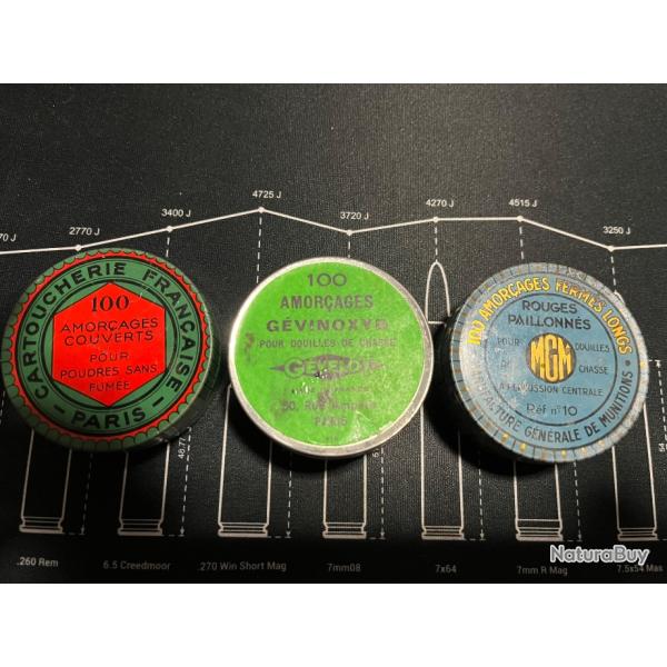 Lot de 3 Bo�tes d'amorces entam�es - MGM - G�velot - Cartoucherie Fran�aises Paris