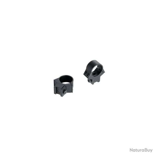 Montage umarex rail 11mm diam 25.4 bas 14.5mm