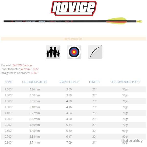 Fl�che Skylon Novice ID 4.2 en carbone 30" 800 90 grains
