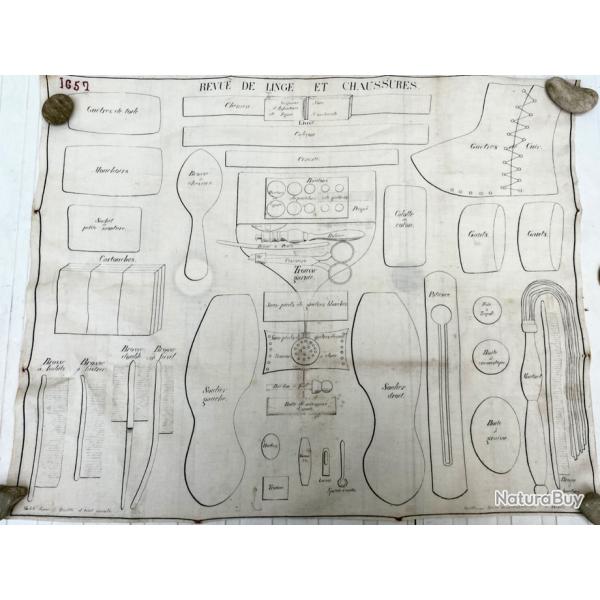 Mouchoir d'instruction militaire revue de linge et chaussure second empire