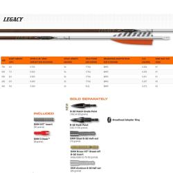 Lot de 12 tubes Easton Legacy 5mm Fred Eichler Edition 700