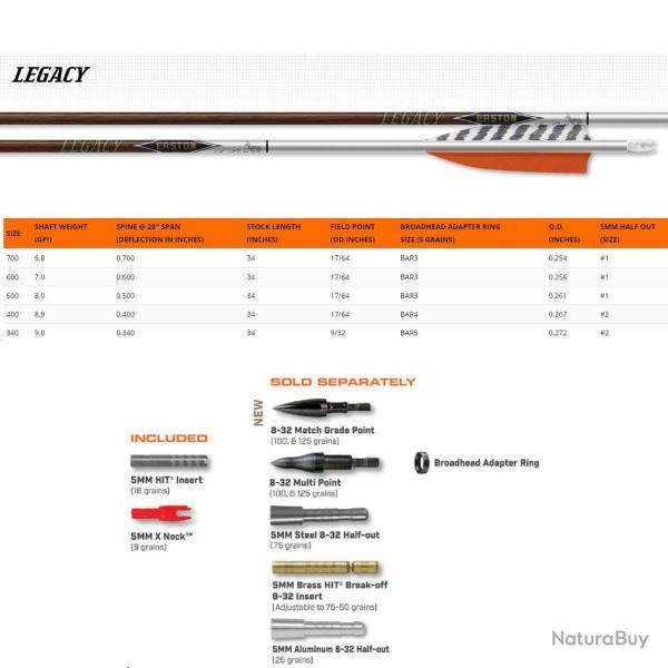 Lot de 12 tubes Easton Legacy 5mm Fred Eichler Edition 34" 700