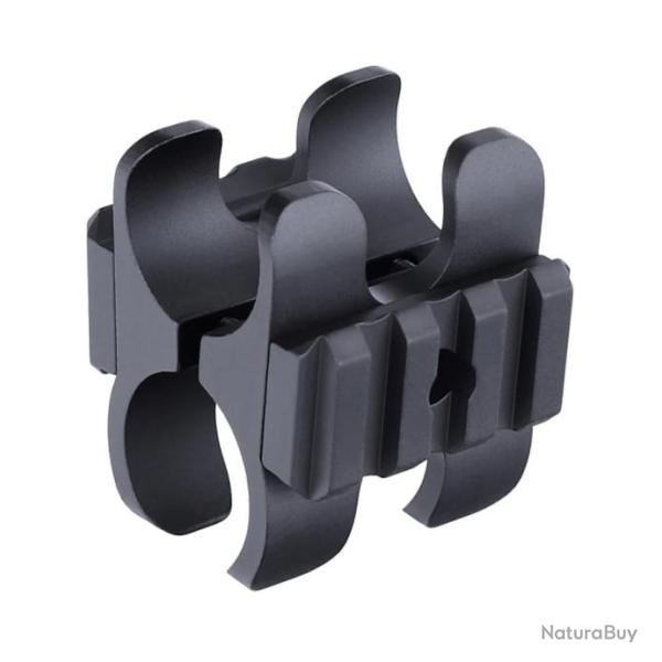 Montage rails picatinny lat�raux pour fusil � pompe
