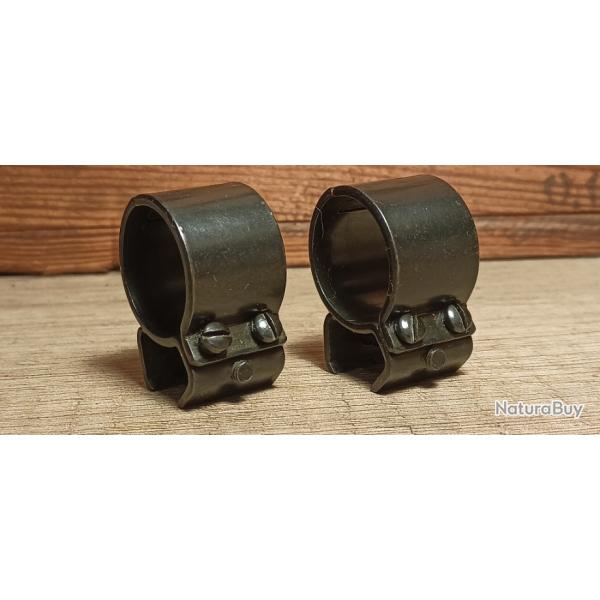 Collier acier Tip Off Mount USA.