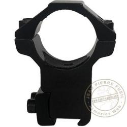 RTI - Colliers de montage pour lunette - Diam&egrave;tre 25,4 mm (1") 11 mm Haut