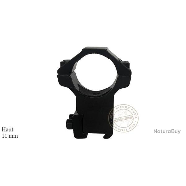 RTI - Colliers de montage pour lunette - Diam�tre 25,4 mm (1") 11 mm Haut