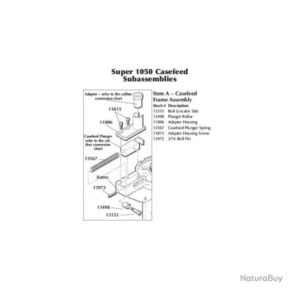 Dillon 13815 10-24 x 1/2 SHCS pour Super 1050