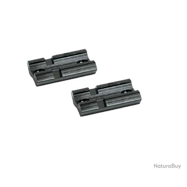 Embase Courte Kastelberg Num�ro 46 21 MM Avec Vis