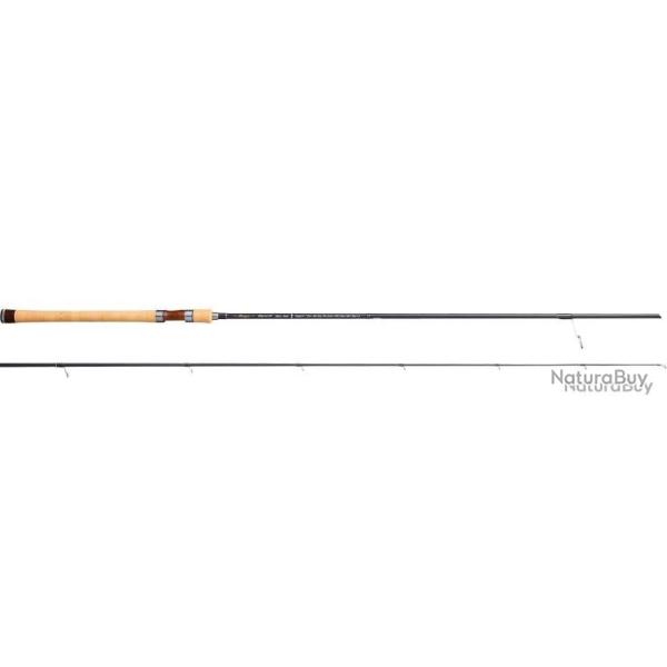 TENRYURAYZ SPECTRA RZS 61 LL