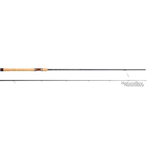 TENRYURAYZ SPECTRA RZS 61 LL