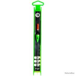 Ligne Mont&eacute;e Ragot Orbize