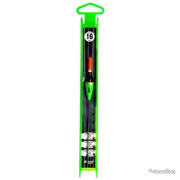 Ligne Mont�e Ragot Orbize