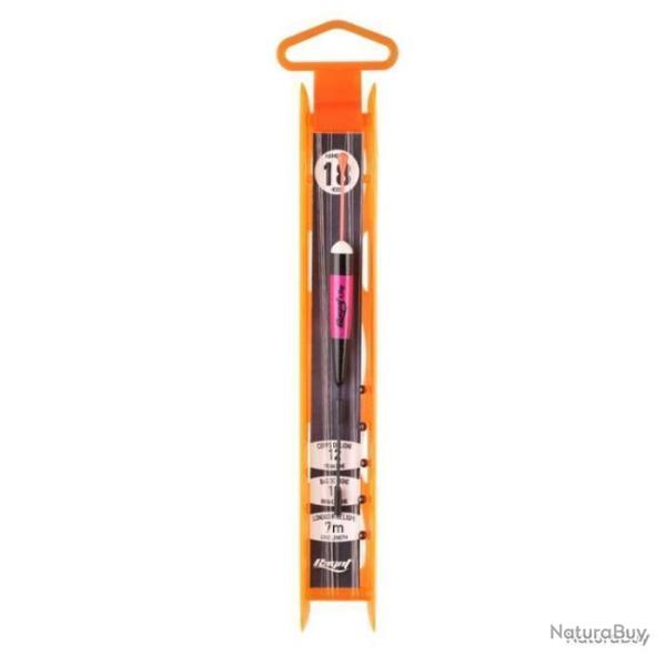 Ligne Mont�e Ragot Montjoie