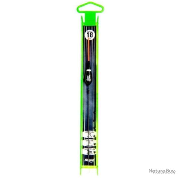 Ligne Mont�e Ragot Vieres 7m