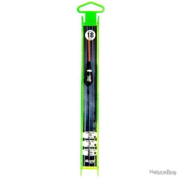 Ligne Mont�e Ragot Vieres 7m