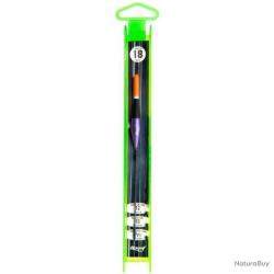 Ligne Mont&eacute;e Ragot Thalie