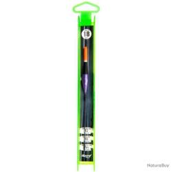 Ligne Mont&eacute;e Ragot Thalie