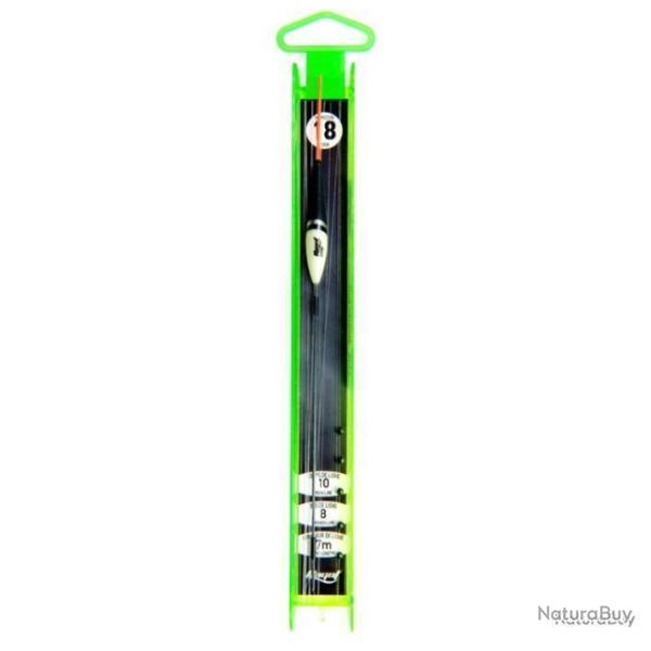 Ligne Mont�e Ragot Mussy