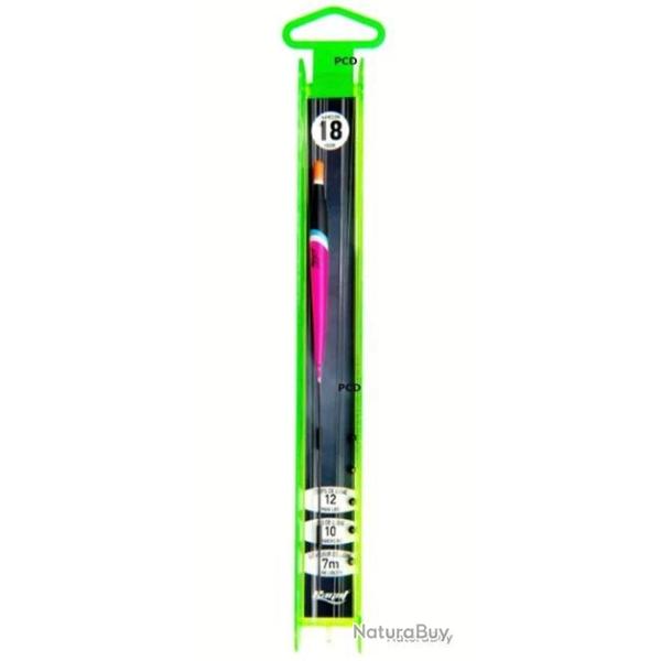 Ligne Monte Ragot ouere 1 H20