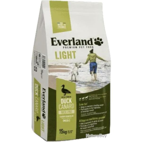 Croquettes Premium pour Chiens Adultes st�rilis�s  LIGHT