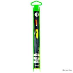 Ligne Mont&eacute;e Ragot Briance