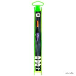 Ligne Mont&eacute;e Ragot Thalie h20