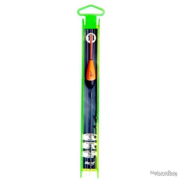 Ligne Mont�e Ragot Borne