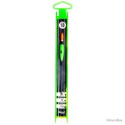 Ligne Montée Ragot Drou