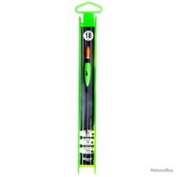 Ligne Mont&eacute;e Ragot Drou