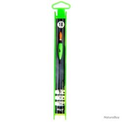 Ligne Mont&eacute;e Ragot Drou