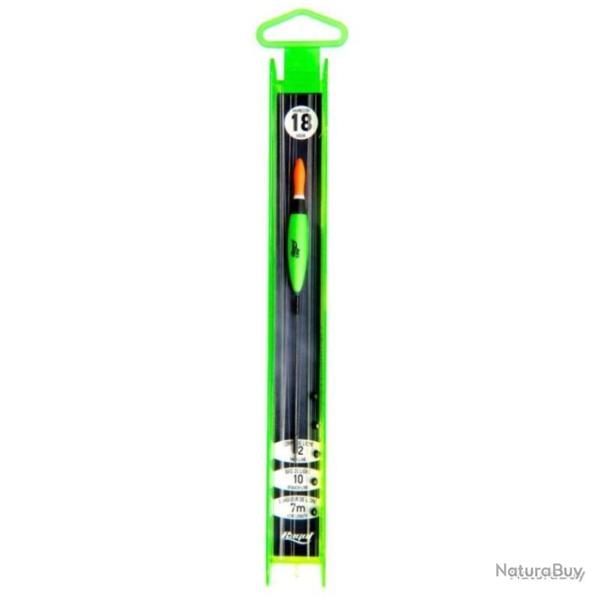 Ligne Mont�e Ragot Drou