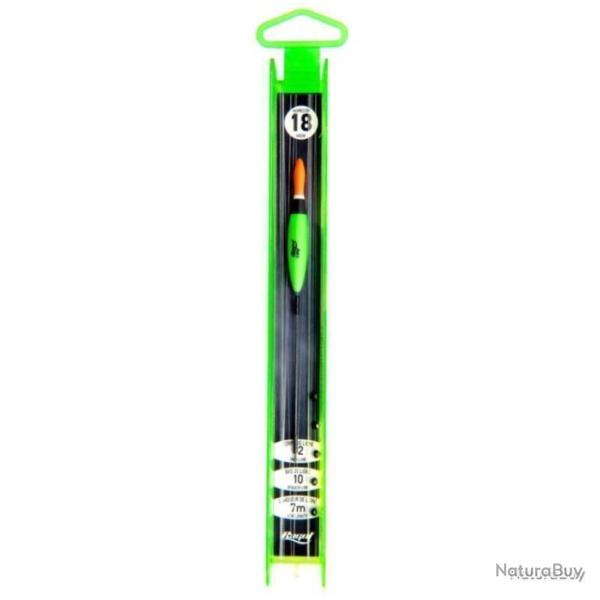 Ligne Mont�e Ragot Drou