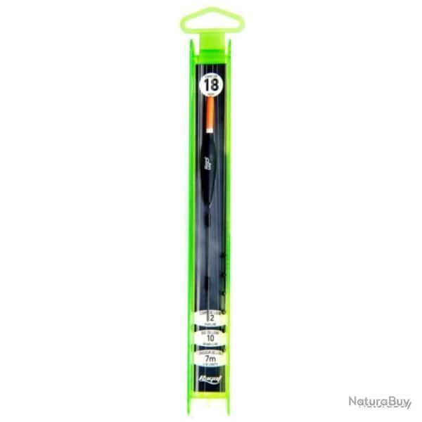 Ligne Mont�e Ragot Vieres h16