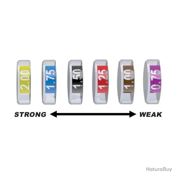 Verre de Visette Hamskea FS Raptor Verifier - Violet 0.75