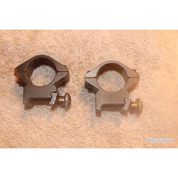 collier pour montage optique petit cal