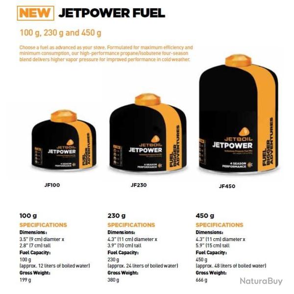 Cartouche gaz Jetboil 100g/230g/450g 450g
