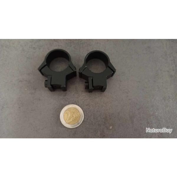 Montage collier pour lunette 11mm 1 pouce