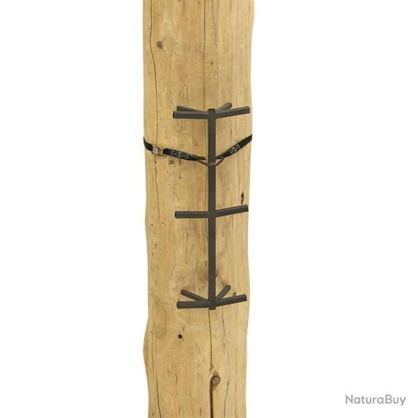 Echelle Rivers Edge Grip Sticks Simple